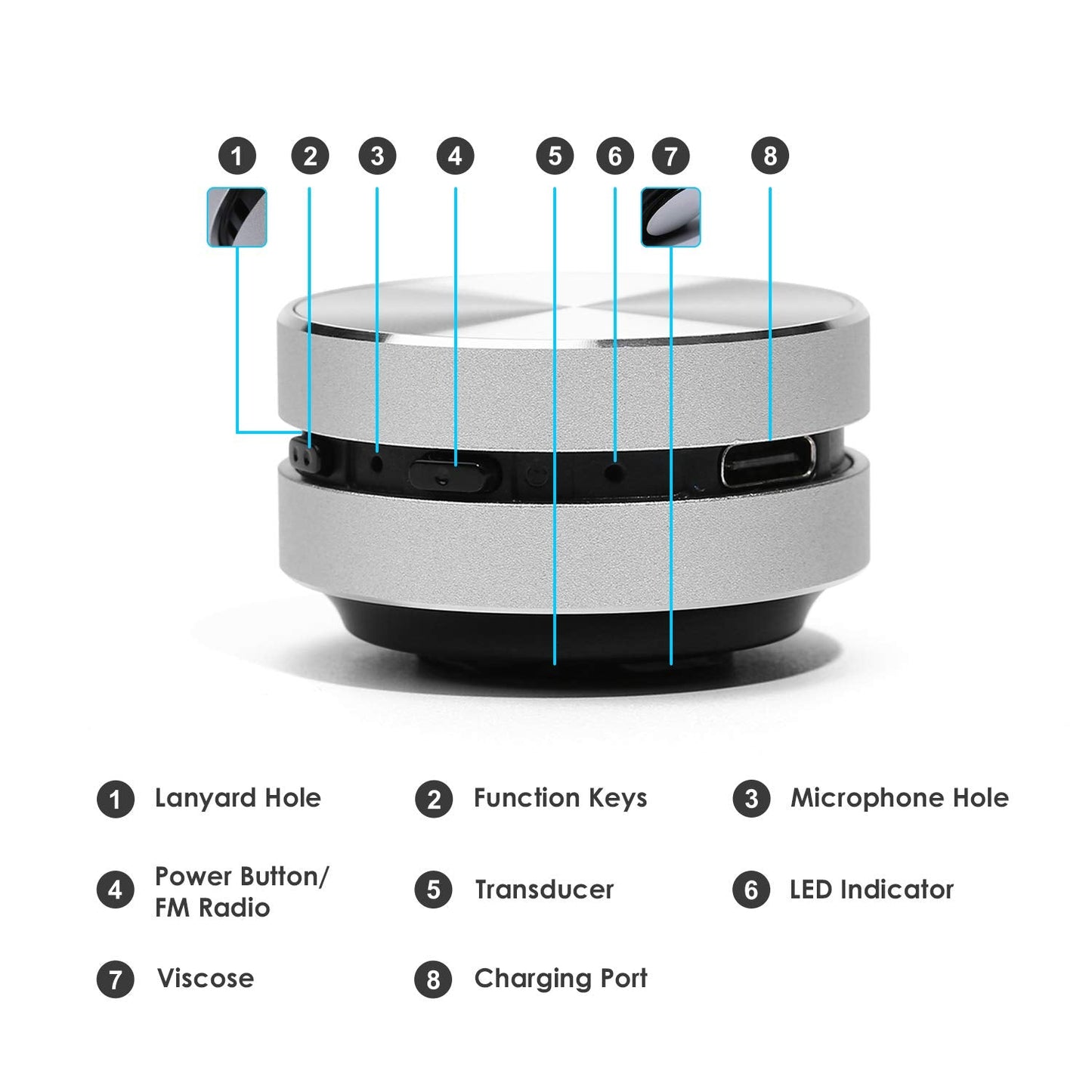 TinySpeaker - Mini Bluetooth Speaker