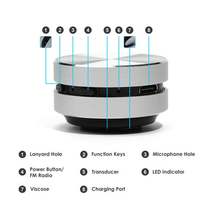 TinySpeaker - Mini Bluetooth Speaker